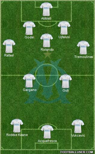 Olympique de Marseille football formation