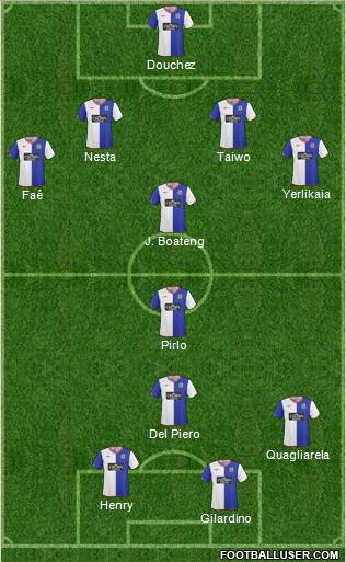 Blackburn Rovers Formation 2010