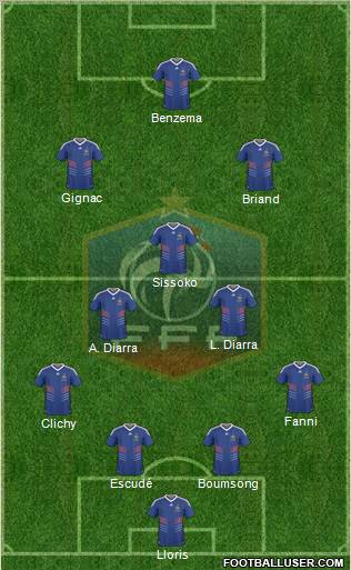 France Formation 2010