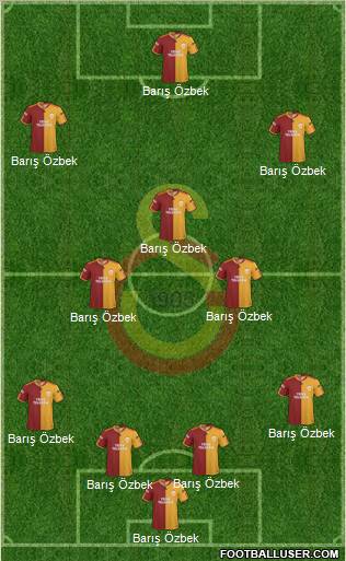 Galatasaray SK Formation 2010