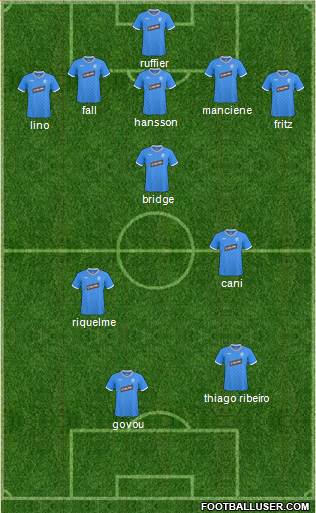 Rangers football formation