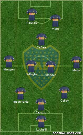 Boca Juniors 3-4-1-2 football formation