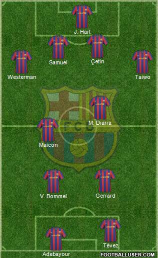 F.C. Barcelona Formation 2010
