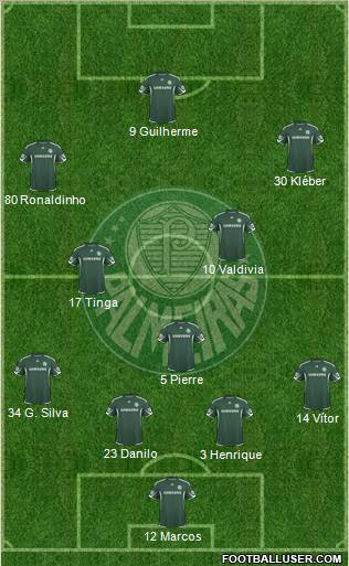 SE Palmeiras 4-4-2 football formation