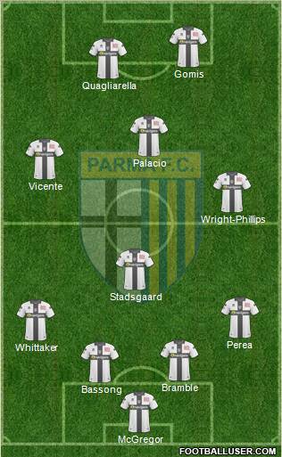 Parma 4-2-2-2 football formation