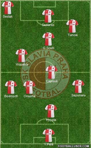 Slavia Prague Formation 2010