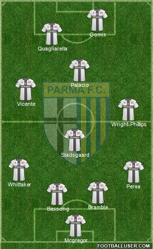 Parma 4-1-3-2 football formation