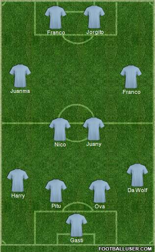 Dream Team 4-4-2 football formation