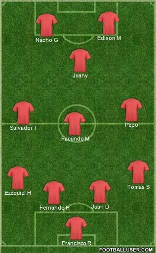 Pro Evolution Soccer Team Formation 2010