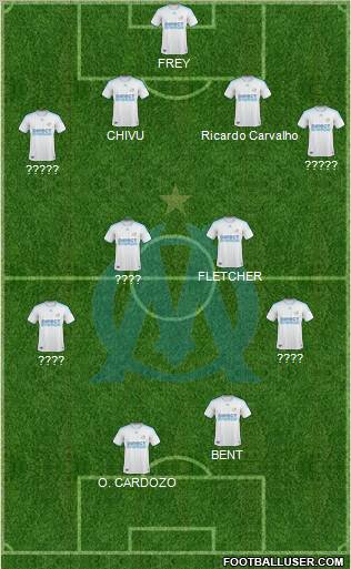 Olympique de Marseille 4-4-2 football formation