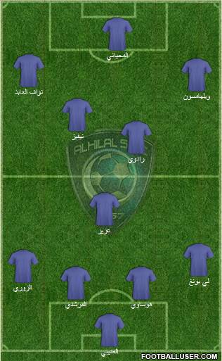 Al-Hilal (KSA) Formation 2010