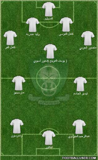 Al-Ahli (KSA) football formation