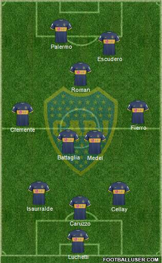 Boca Juniors football formation