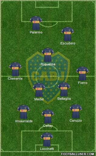 Boca Juniors football formation