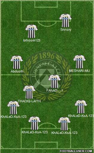 Udinese 4-4-2 football formation