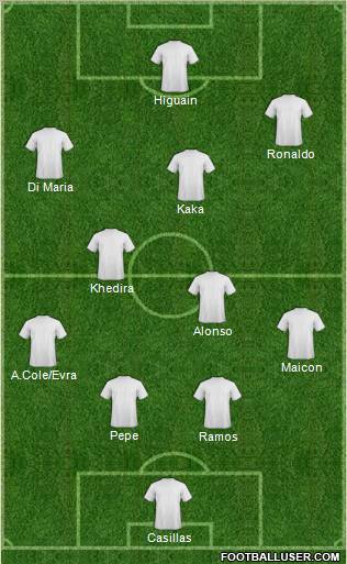 Champions League Team football formation