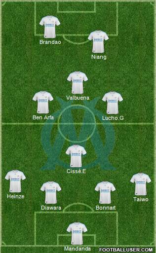 Olympique de Marseille Formation 2010