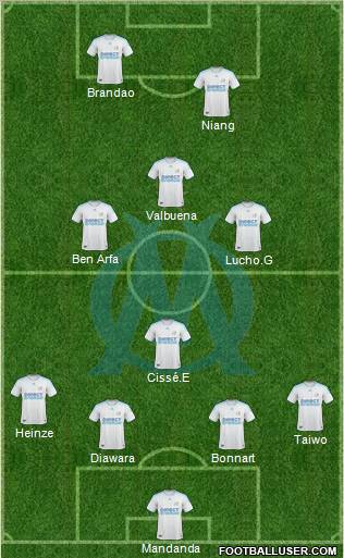 Olympique de Marseille football formation