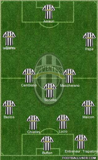 Juventus Formation 2010