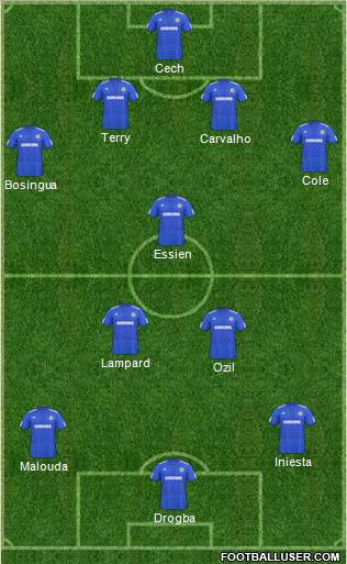 Chelsea Formation 2010