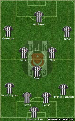 Besiktas JK Formation 2010