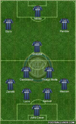 F.C. Internazionale Formation 2010