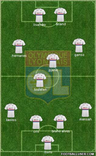 Olympique Lyonnais 4-4-2 football formation