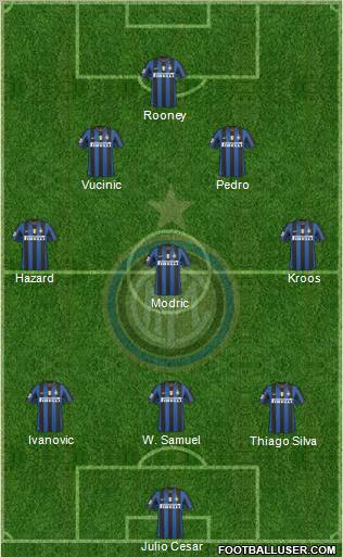 F.C. Internazionale Formation 2010