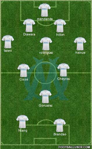 Olympique de Marseille 5-3-2 football formation