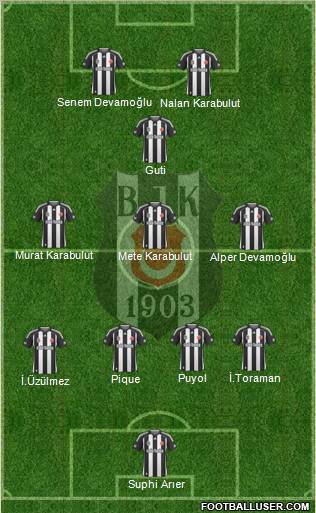 Besiktas JK Formation 2010