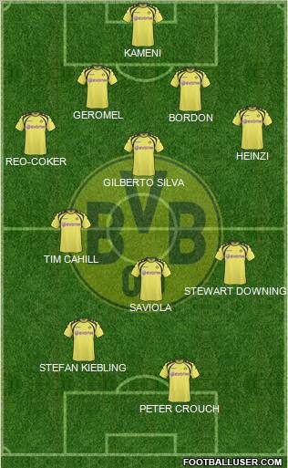 Borussia Dortmund football formation