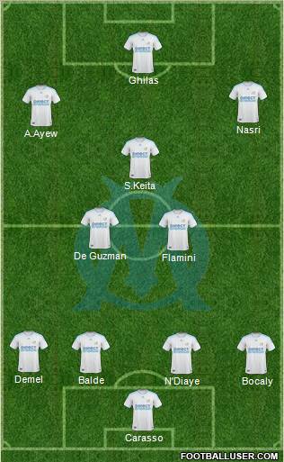 Olympique de Marseille Formation 2010