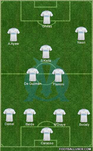 Olympique de Marseille football formation