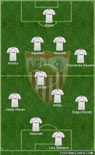 Sevilla F.C., S.A.D. football formation