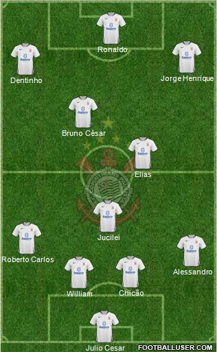 SC Corinthians Paulista 4-3-3 football formation