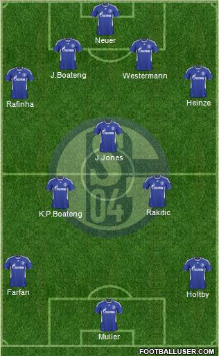 FC Schalke 04 football formation