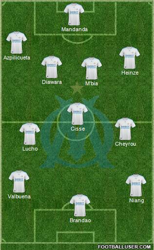 Olympique de Marseille Formation 2010