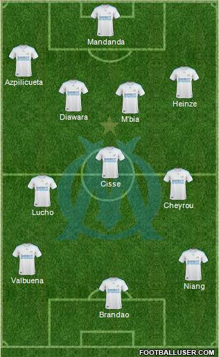 Olympique de Marseille football formation