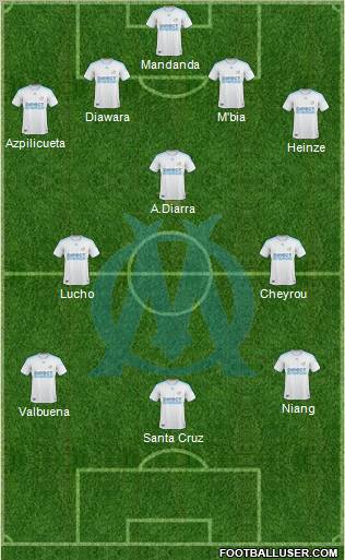 Olympique de Marseille football formation