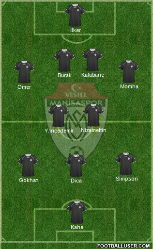 Manisaspor 4-2-3-1 football formation