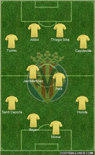 Villarreal C.F., S.A.D. football formation