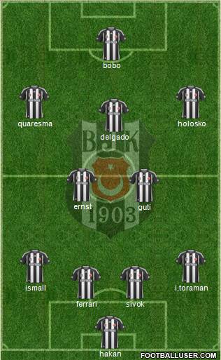 Besiktas JK Formation 2010