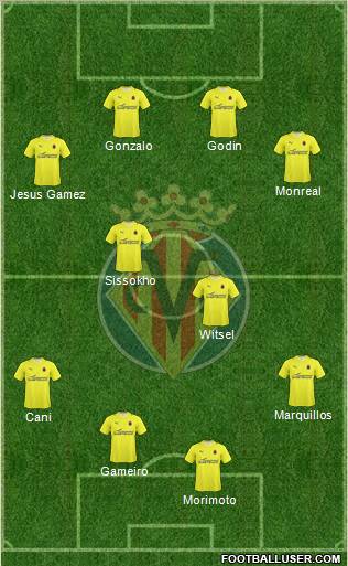 Villarreal C.F., S.A.D. Formation 2010