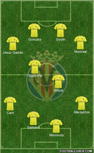 Villarreal C.F., S.A.D. football formation