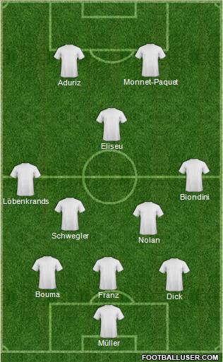 Championship Manager Team Formation 2010