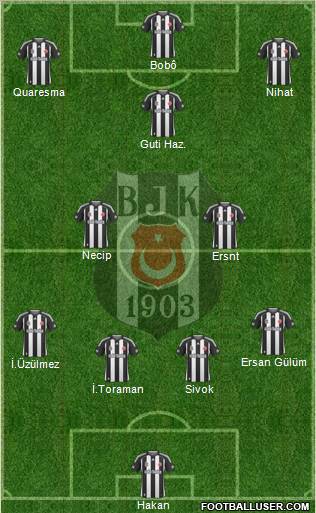 Besiktas JK Formation 2010