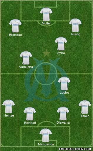 Olympique de Marseille Formation 2010