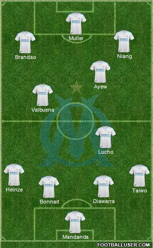 Olympique de Marseille football formation