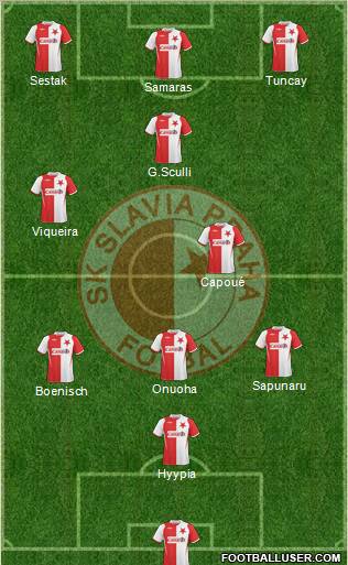 Slavia Prague Formation 2010