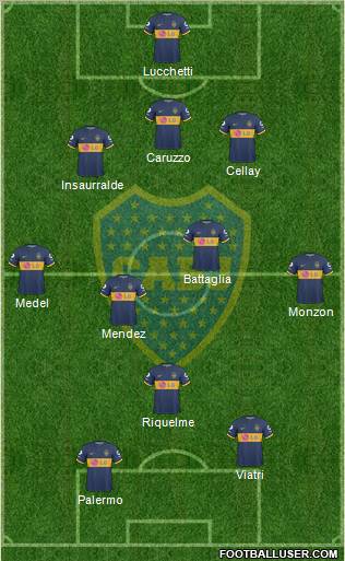 Boca Juniors football formation